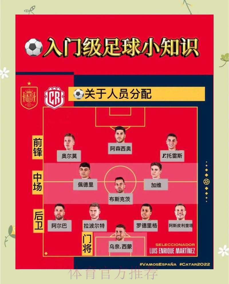 世界杯下注指南：如何读懂盘口与水位