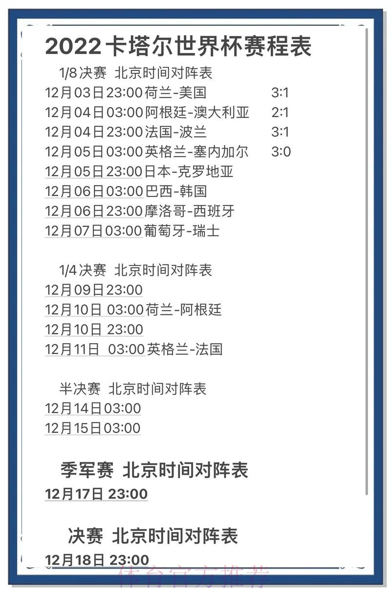 全面解析：最佳世界杯预测平台推荐